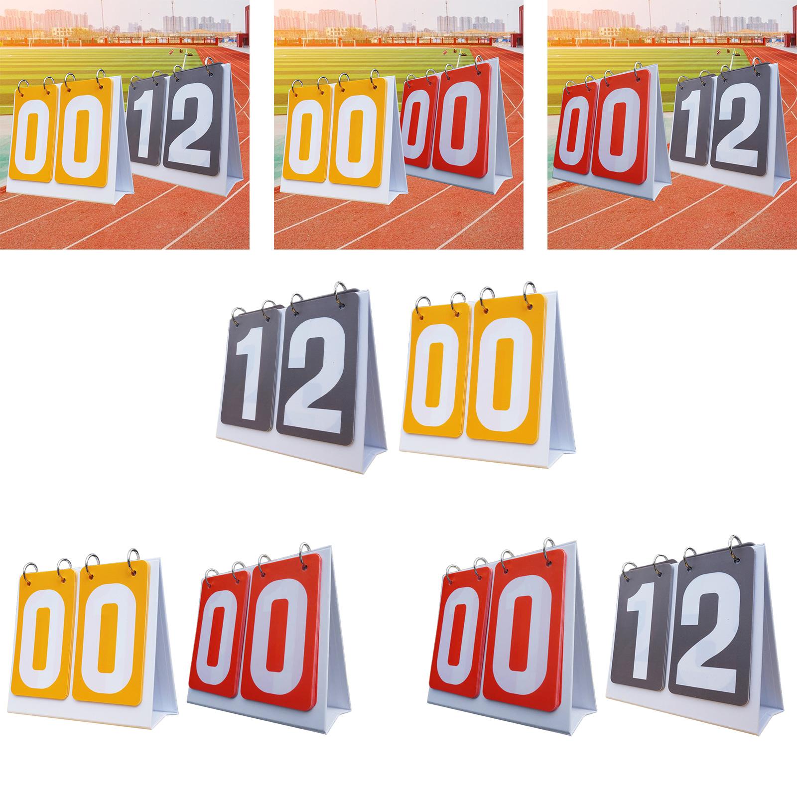 2 Pannelli Segnapunti Multispo - Scoreboard Digital recensione e prezzo